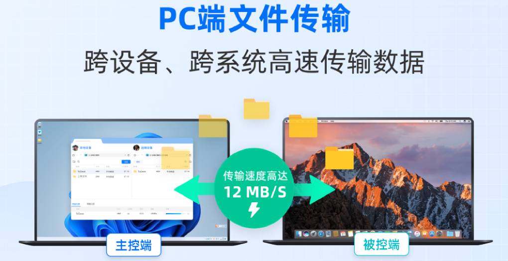 ToDesk 和 Chrome 远程桌面哪个更轻量？