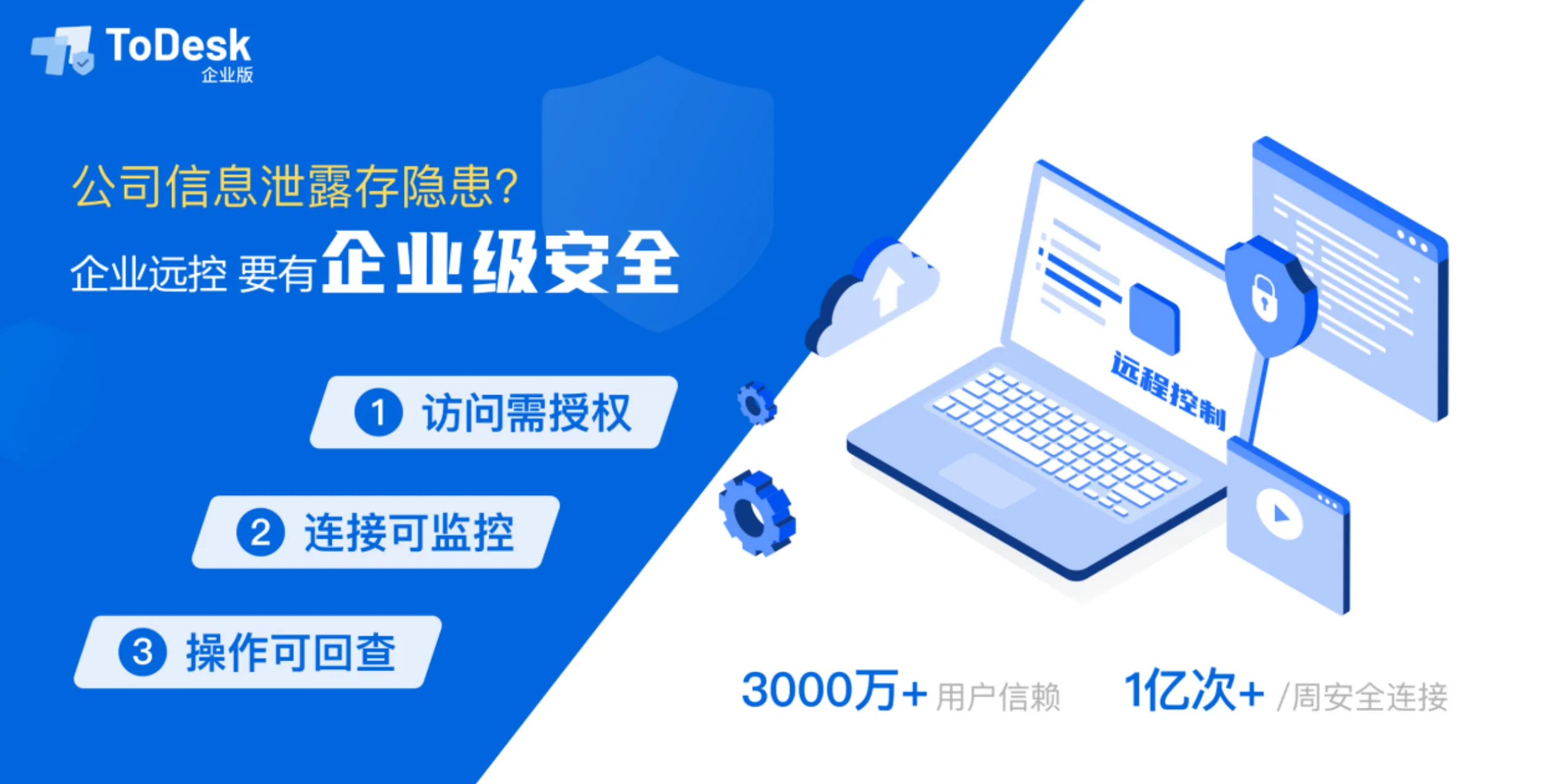 ToDesk 企业版的数据加密级别有多高?