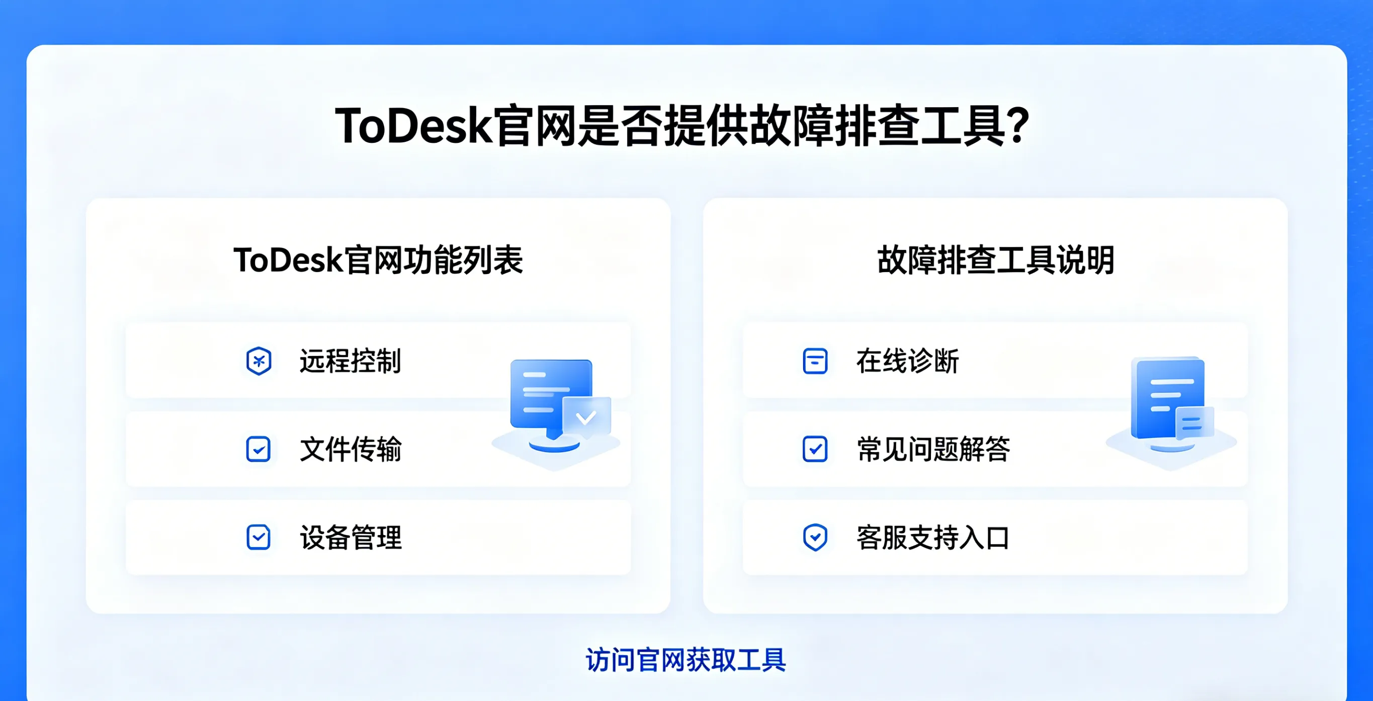 ToDesk 官网是否提供故障排查工具?